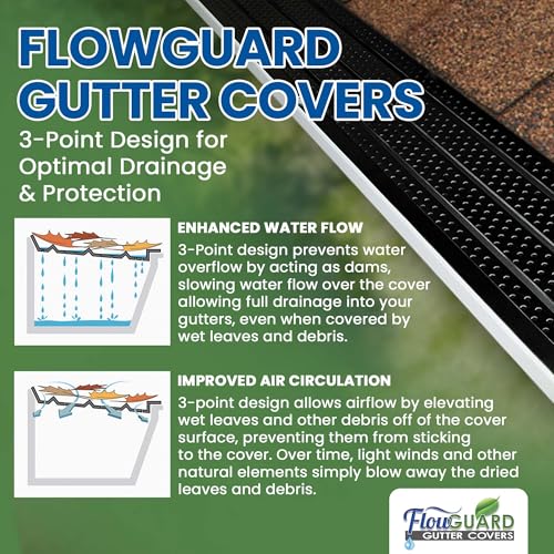Image of FlowGuard Gutter Guards - USA Made Professional DIY 5 Inch Residential 50-Year Aluminum Gutter Cover System - Thermal Thaw Black - 22 Feet - by FlexxPoint