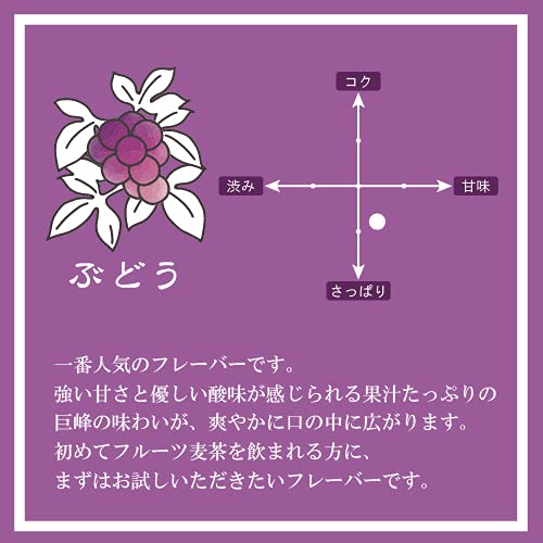 三國屋善五郎『ノンカフェインフルーツ麦茶（ぶどう）』