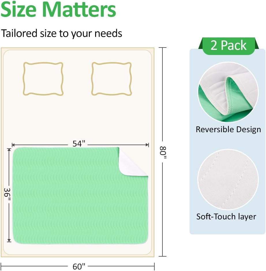 Washable Underpads 36"x54"(2 Pack)– Dual-Sided & Ultra-Thick, Heavy Duty Waterproof Nursing Pads Incontinence Bed Pads, Reusable Washable Pee Pads for Dogs, Diaper Changing & Adults Pads