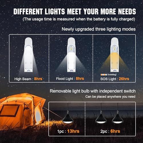 image for ECO-WORTHY 80Wh Portable Power Station,25000mAh Solar Power Generator 