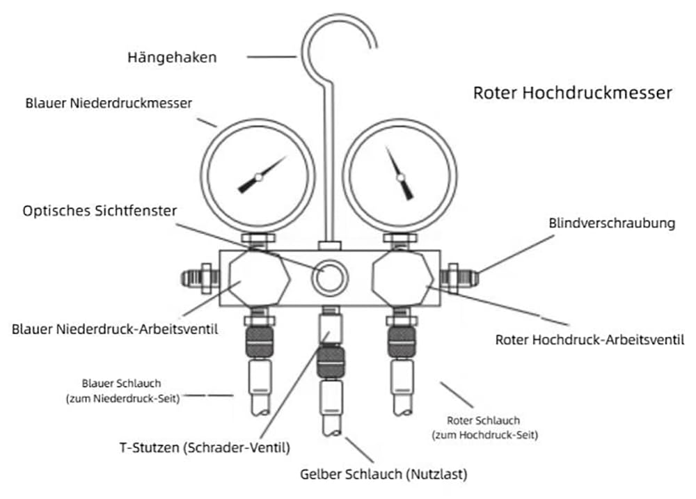 Klimaanlagen Werkzeug Set,Auto AC Kältemittelaufladung Manometer für Klimaanlagenprüfung,Kfz Diagnosegerät für R12, R134a, R22 R502