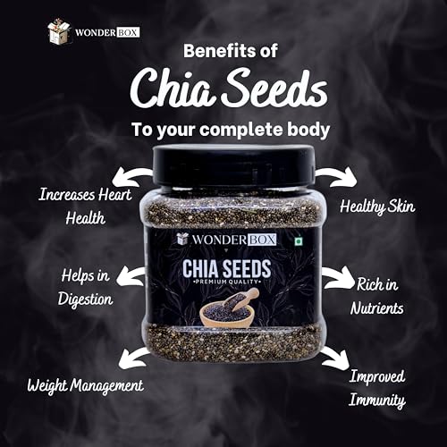 Image of All Seed Parent (250 GM Pack of 2)