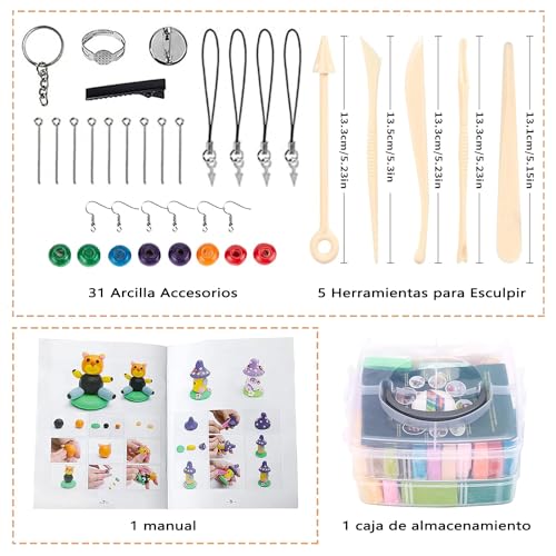 Jabones, Compra de libro digital Imagen adicional