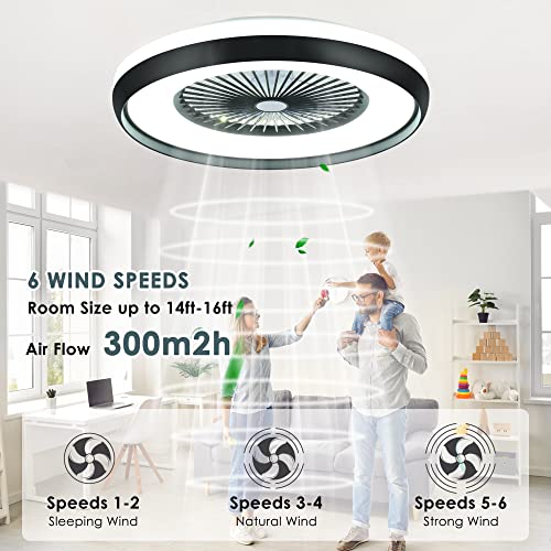 Humhold Bladeless Ceiling Fan With Light 24", Modern Low Profile Ceiling Fan Smart Led Dimmable Lighting, Enclosed Ceiling Fan Flush Mount Remote & App Control #TOP2