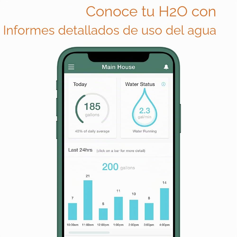 Flume 2 monitores de Agua Inteligentes para el hogar y Detector de Fugas de Agua: detecta Fugas de Agua Antes de Que causen daños. Controla tu Uso de Agua para Reducir los residuos se instala en