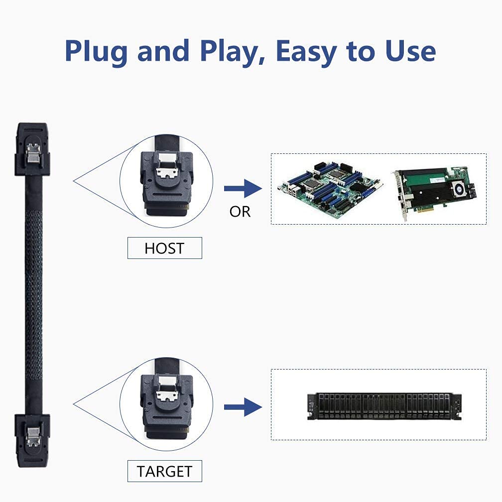 ipolex SFF-8087 zu SFF-8087 6G Internes Mini SAS Kabel, kompatibel mit PCI Express Controller oder RAID, 100 Ohm, 1-Meter(3.3ft), 2 Stück