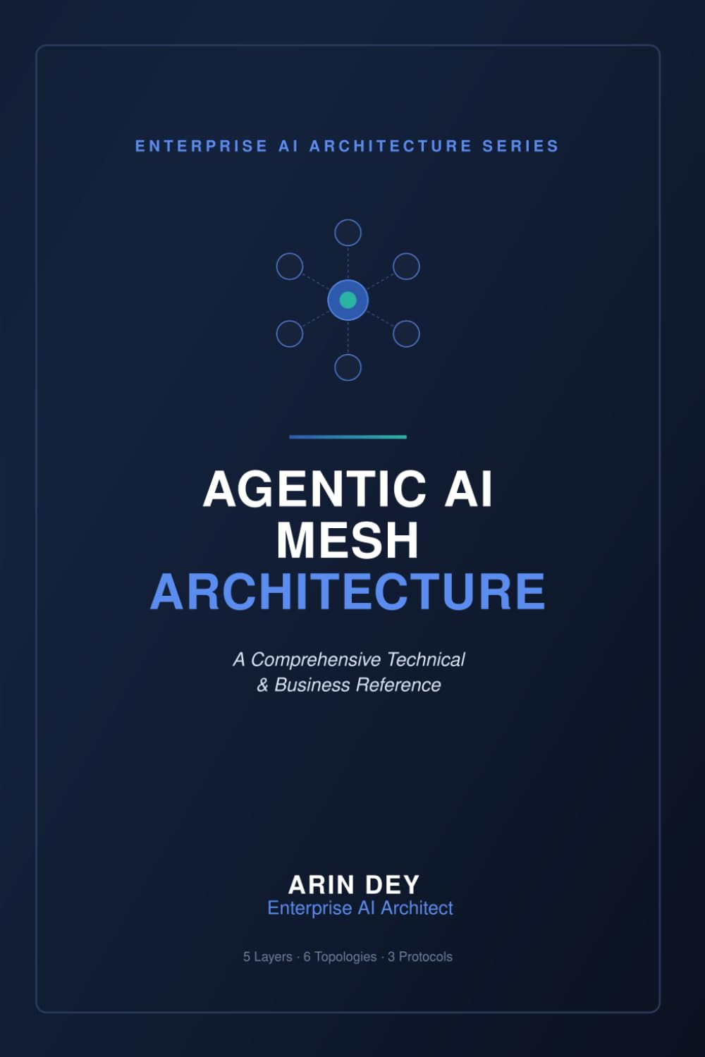 Knitting Agentic AI Mesh: From Prompts to Autonomy: An evolution beyond generative AI