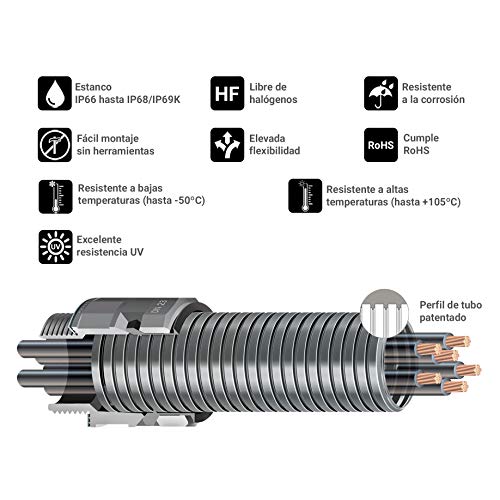 Interflex nylofix – Rohr Ringe dn36 30 m Polyamid Grau