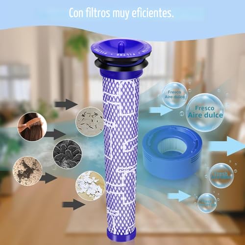 Miniatura 6 de Kit De Reemplazo De Filtro De Vacío De 4 Paquetes Efotiml Para Dyson V7, V8 Animal Y V8 Absolute Wireless Vacuum,Filtros De Reemplazo De Dyson,Reemplaza La Pieza 965661-01 Y 967478-01