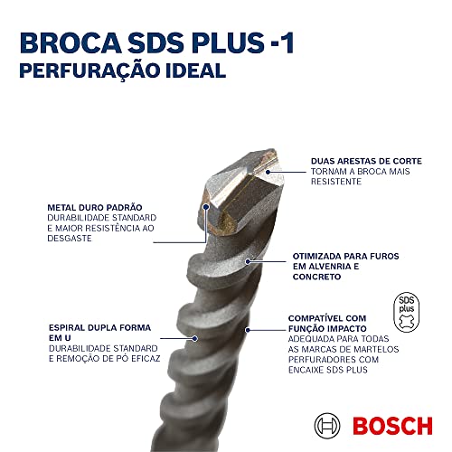 Image of Bosch Professional SDS Plus -1 Hammer Drill Bit With Diameter 4mm & Working Length 50mm, Pack Of 1