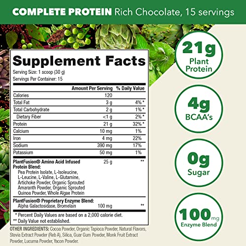 Plantfusion Complete Vegan Protein Powder - Plant Based Protein Powder With Bcaas, Digestive Enzymes And Pea Protein - Keto, Gluten Free, Soy Free, Non-Dairy, No Sugar, Non-Gmo - Chocolate 1Lb #TOP1
