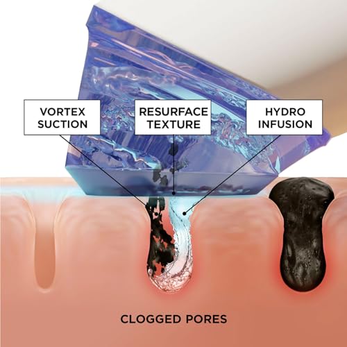 beautybio glofacial hydro-infusion deep pore cleansing  blue led clarifying set tool  concentrate