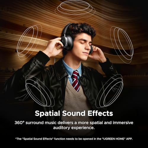 UGREEN Studio Pro Headphone Wireless Active Noise Cancelling Bluetooth 6.0 Over-ear Earphone with Hi-res LDAC,Hybrid ANC,5 Mic,Clear Call,120H Playtime,Spatial Audio,EQ in App,Dual Link,Music Sharing - Image 5