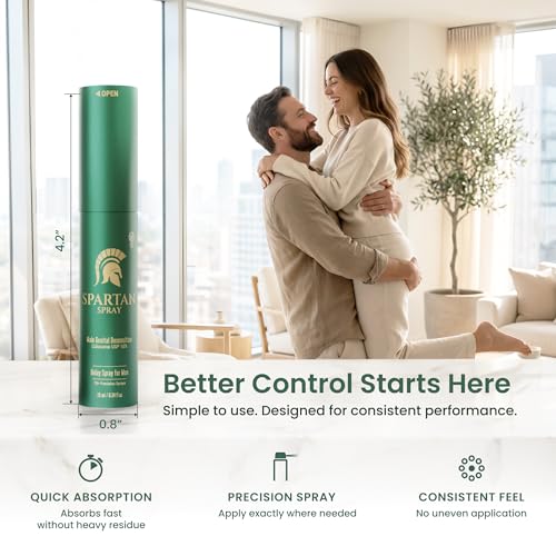 SPARTAN SPRAY Delay Pill Over The Counter