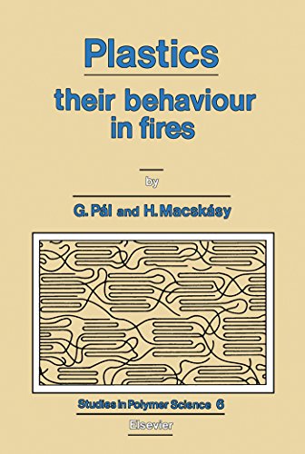 Plastics: Their Behaviour in Fires (ISSN Book 6)