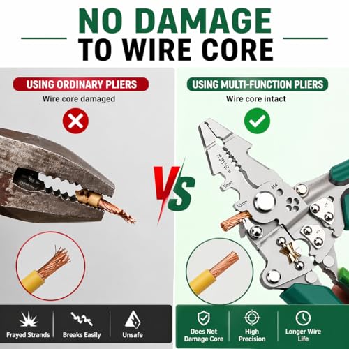 Image of 18-in-1 Wire Stripper Tool for Electricians | Heavy Duty Stainless Steel Wire Cutter, Crimping & Multi Function Pliers with Rubber Grip | Foldable Electrical Hand Tool