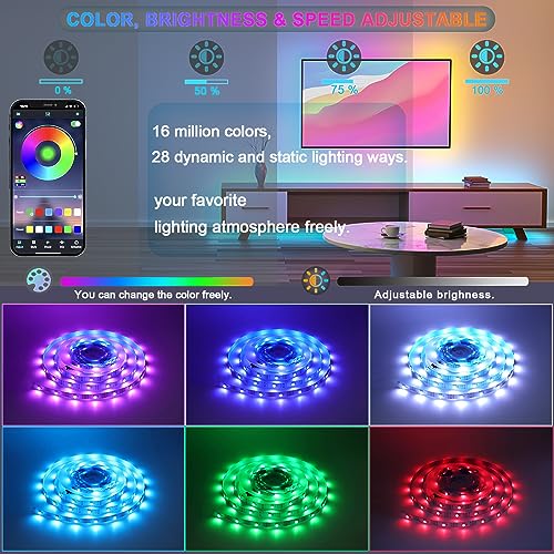 Tira LED RGB con sensor de movimiento 2x9.84ft Meiyue miniatura 2