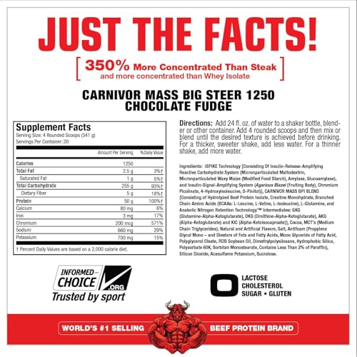 Proteínas, Imagen adicional