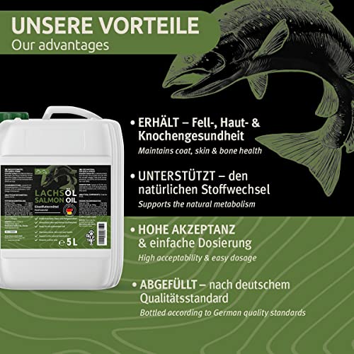 Greenpet Lachsöl für Hunde & Pferde 5 Liter- Omega 3 Futteröl für Pferde in Premiumqualität aus Norwegen - Fischöl für natürlichen Fellglanz und Fellpflege, bei trockener Haut