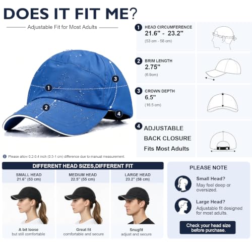 Image of Mens Waterproof Baseball Cap Womens Rain Hat Quick Dry Running Hat with Sweatband Outdoor Golf Breathable Sports Cap