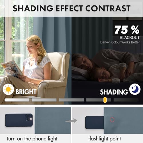 Image of MIULEE Set of 4 Grey Blue 45 Inch Short Blackout Kitchen Window Curtains | Bedroom Drapes, Light Blocking Privacy Curtains for Small Windows, Bathroom, RV /Motorhome, Laundry, Top&Bottom Rod Pocket