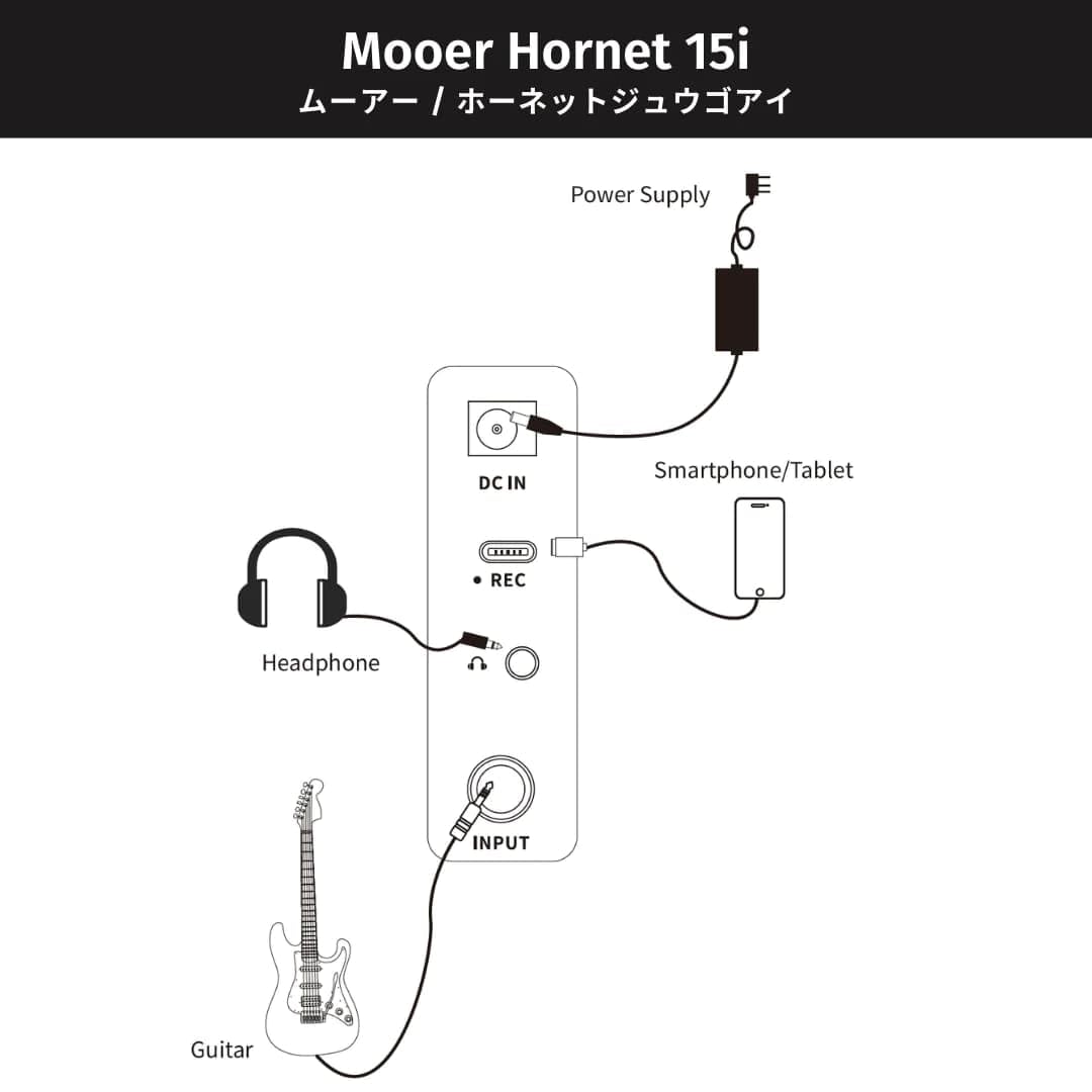 Amazon.co.jp: Mooer ムーアー Hornet 15i Black ギターアンプ
