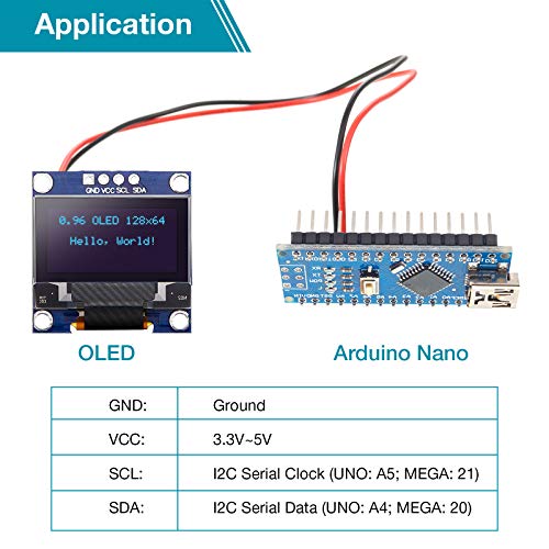 Écran OLED SSD1306 I2C pour remplacer vos afficheurs LCD trop gourmands
