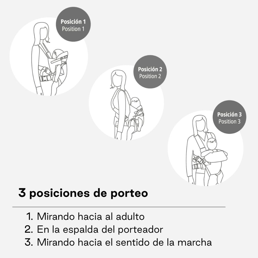 Jané Dual Porte-Bébé Ergonomique, Dès la Naissance (3,5–15 kg), 3 Positions, Rembourré et Respirant, Beige