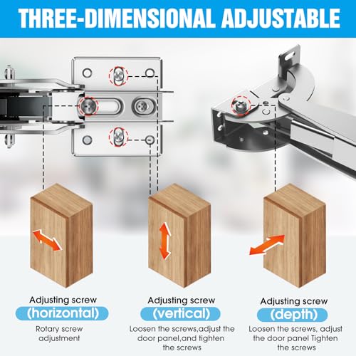 Loodmeo Cabinet Sliding Door Hinge with Handle, 180 Degree Swing Cabinet Door, Suitable for cabinets, Shoe cabinets, wardrobes, Corner Cabinet Doors (Bus Door Hinge, Set, 1) by Loodmeo - Image 5