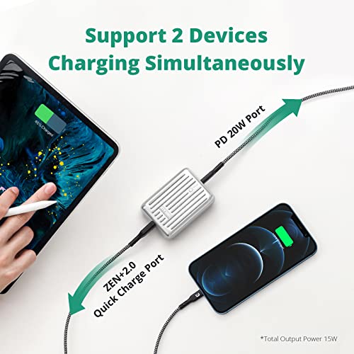 Zendure Power Bank 10000Mah Mini Portable Charger Battery Pack Pd 20W Power Delivery Quick Charge 3.0 Usb C External Battery For Iphone, Tablet, Switch, Samsung And More (Supermini) #TOP1