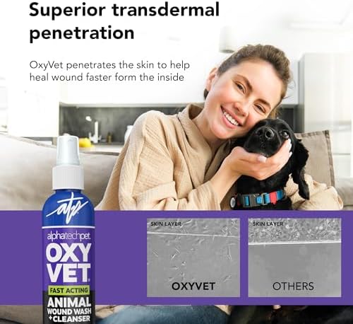 OxyVet Animal Wound Wash and Cleanser Spray, 8 fl Oz by Alpha Tech Pet - 3