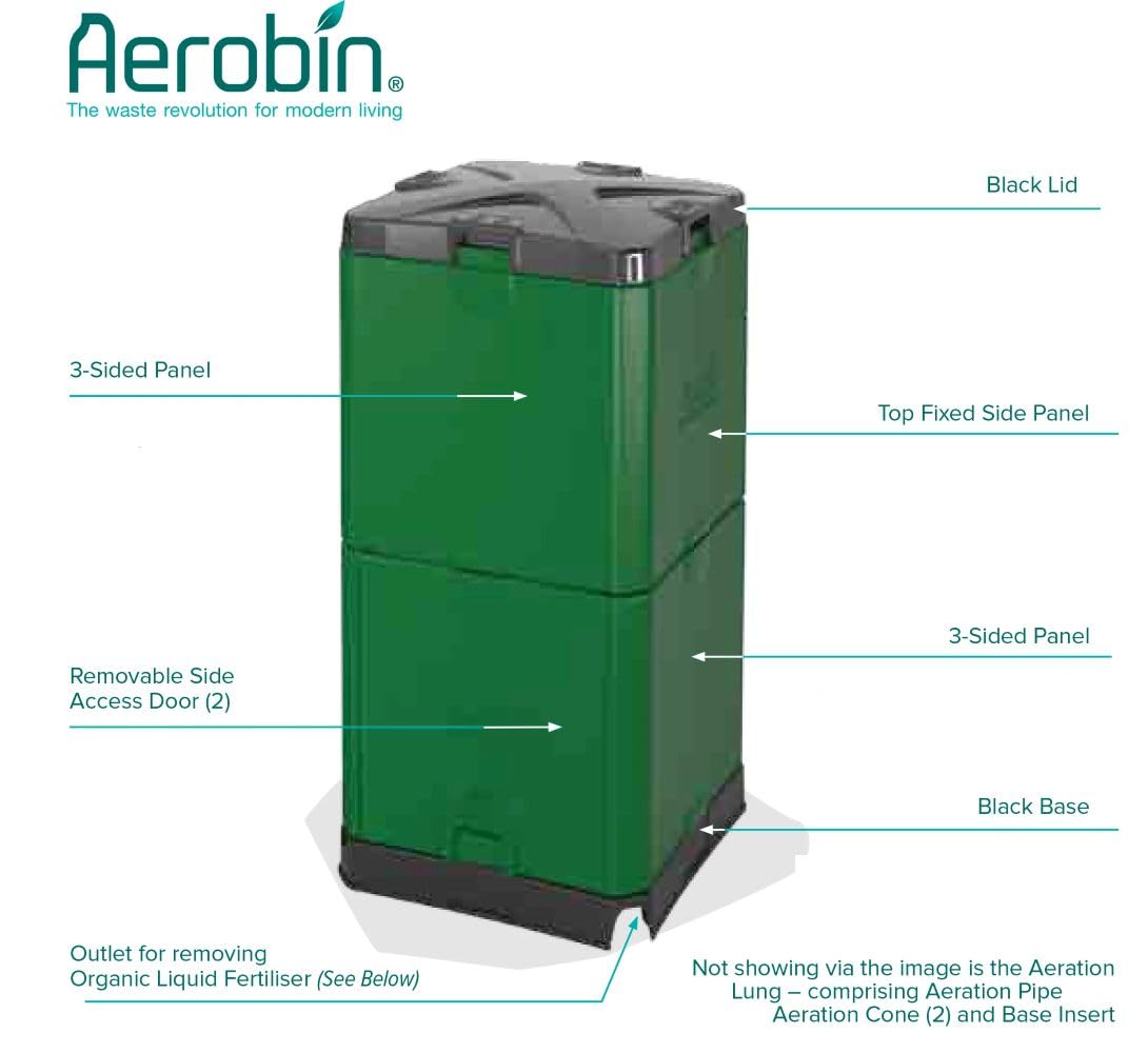 HOTBIN (200) – HOTBIN Nederland en Belgie