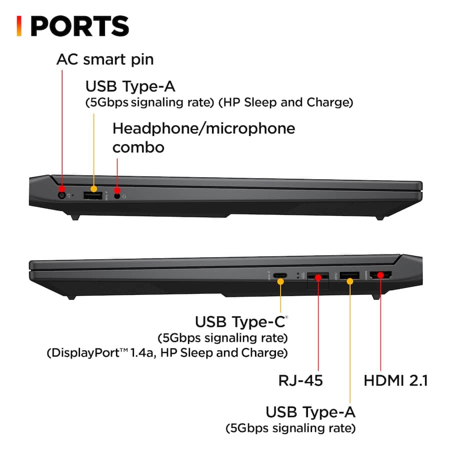 Image of HP Victus 15.6 inch Gaming Laptop, AMD Ryzen 7 7445HS CPU, NVIDIA GeForce RTX 4050 6GB GPU, FHD 144Hz IPS, 16GB DDR5 RAM, 512GB SSD, HDMI, USB-C, RJ-45, Wi-Fi 6, Backlit Keyboard, Windows 11, Mica Silver