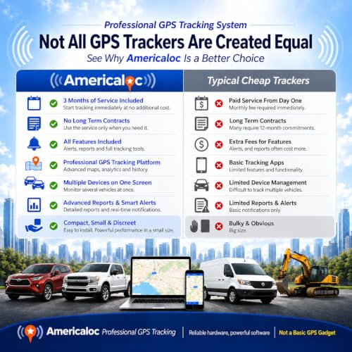 Americaloc Wired GPS Tracker
