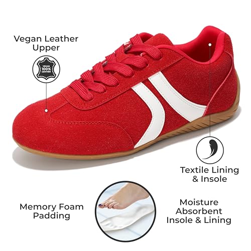 Project Cloud Barefoot Shoes Women – Memory Foam Lace-Up Womens Sneakers – Lightweight & Non Slip Womens Shoes Casual – All-Day Women's Fashion Sneakers for 2025 (Goal)2