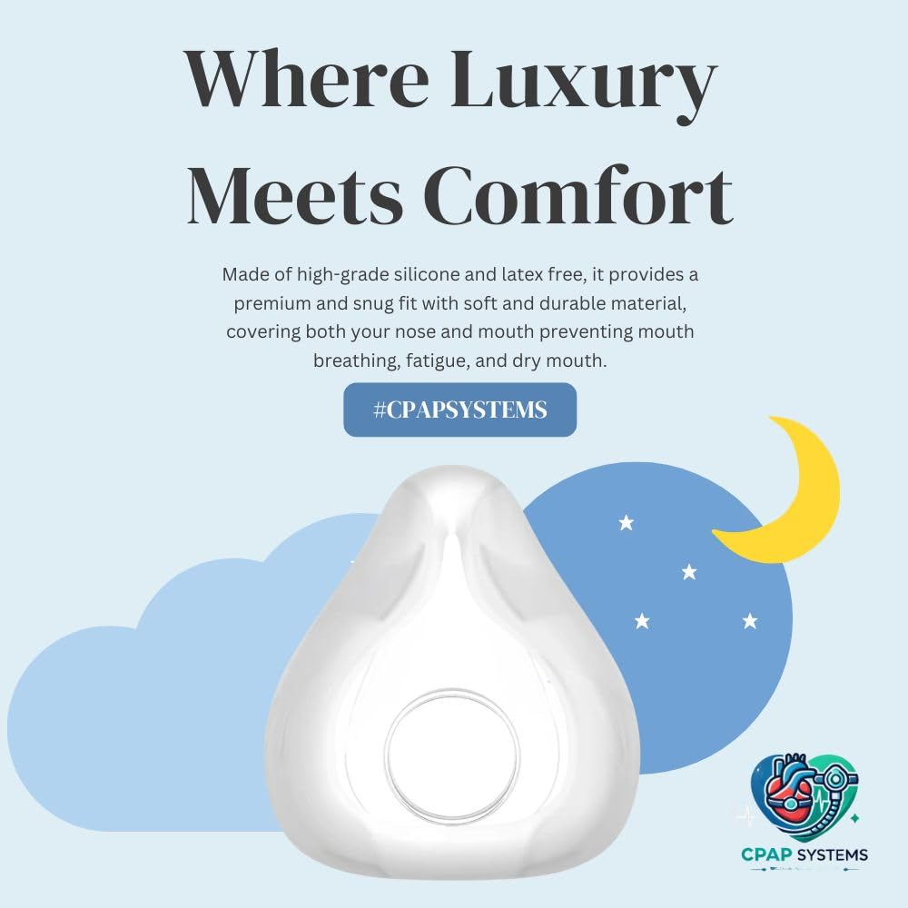 2 Pack Replacement Medium Cushion Compatible with F20 AirFit AirTouch CPAP Mask, Premium and Snug Fit, Soft and Durable Material, Covers Nose and Mouth