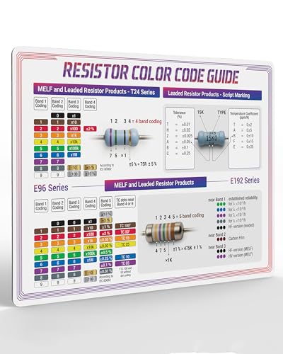 Image of Useful Magnets Resistor Color Code Chart | Reliable & Durable Magnetic Sheet for Easy Resistance Value Identification | Waterproof Flexible Rounded Corners Magnetic Poster (12 inch x 8.5 inch)