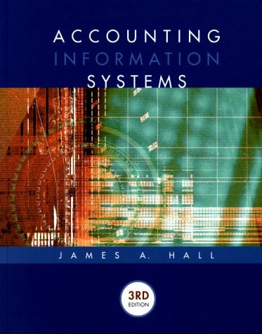 Accounting Information Systems