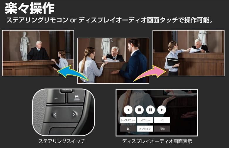 Amazon.co.jp: フジ電機工業（Bullcon）トヨタ/レクサス ディスプレイ