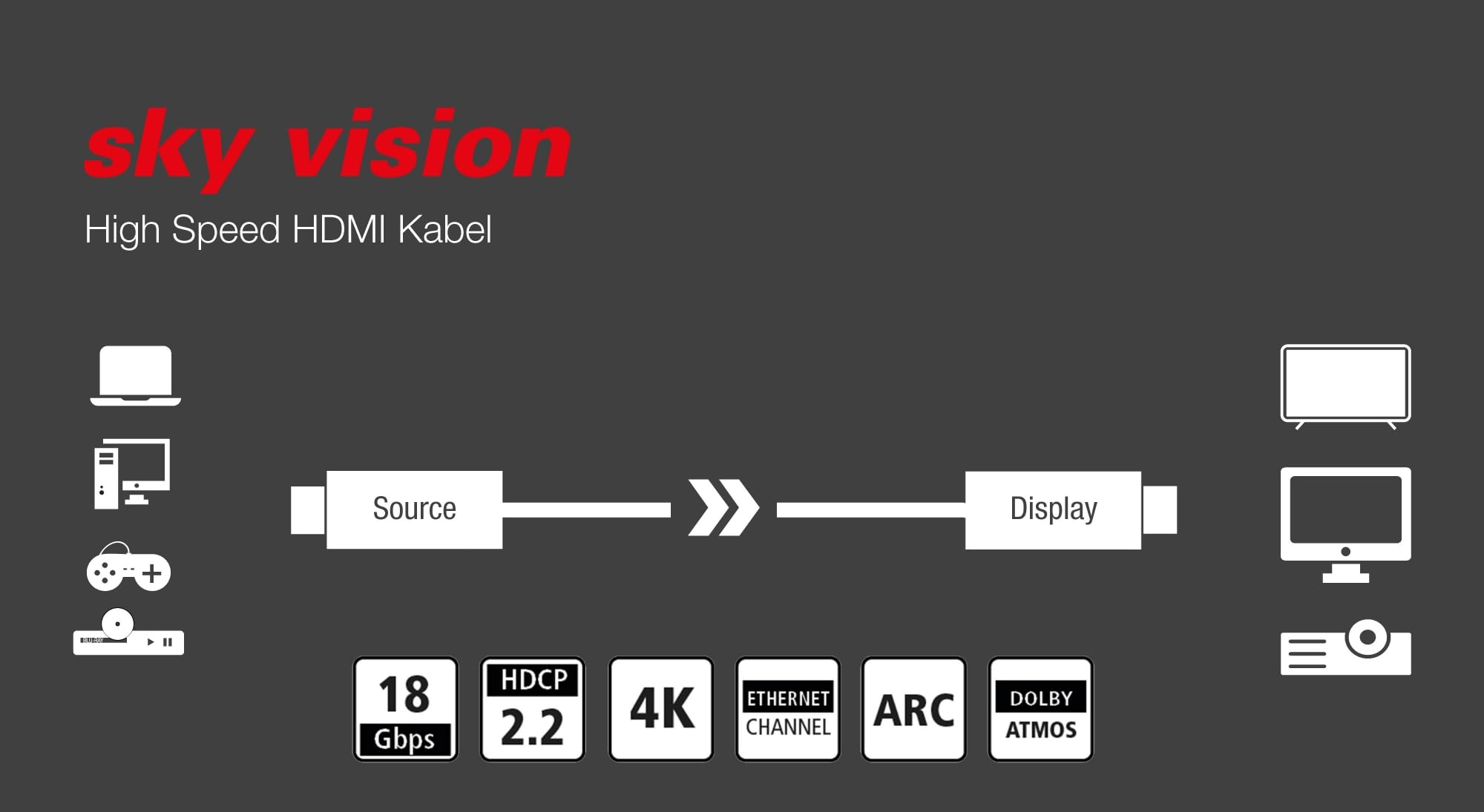 sky vision - Cavo HDMI 4K 4K2K@60Hz per trasmissioni UHD, 15 metri ad alta velocità con cavo Ethernet HDMI 2.0 con supporto HDR 10, ideale per PS4/PS5, Xbox One/S, Xbox Series X, Nintendo Switch