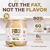 PB2 Pure Peanut Butter Powder - [2 lb/32 oz Jar] - No Added Sugar, No Added... #1