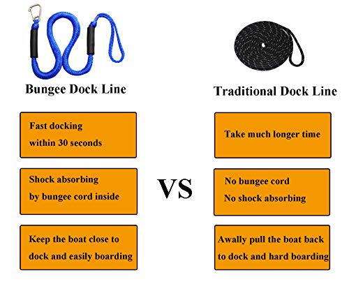 Blue Bungee Boat Dock Lines With Hook 4 Feet Dockline Mooring Rope Boat Accessories Docking Lines Pwc Shock Cords For Boats Kayak, Jet Ski, Canoe, Power Boat Wave Runner, Seadoo, Watercraft 4Pcs #TOP3