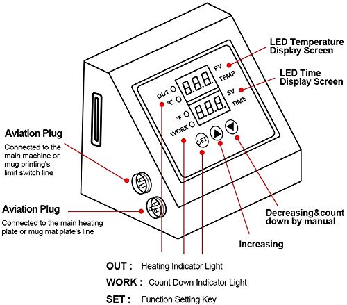 Aiture Digital Led Controller Of Heat Press Machine Suitable For Heat Press Machine #TOP3