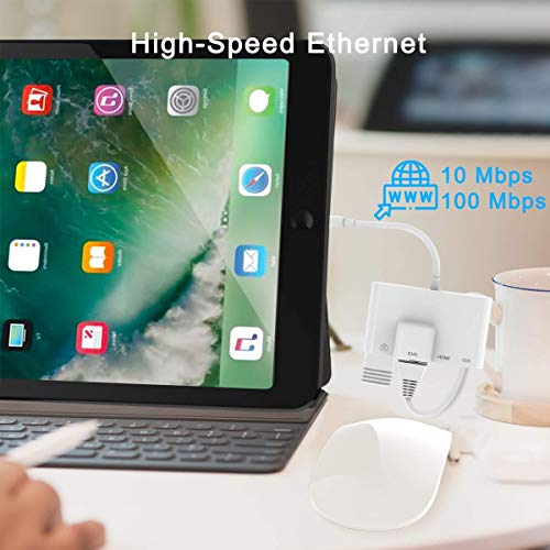 Sharllen Rj45 Ethernet Adapter 4 In 1 Lightning To Hdmi Adapter 1080P Hd Network Lan Wired Adapter Usb Data Sync Charging Card Reader Compatible With Iphone/Ipad/Tv/Monitor/Projector/Keyboard/Mouse thumb #5