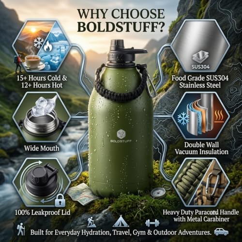 Image of Insulated Water Bottle 4000ml, Hot Water Bottle, Thermosteel Water Bottles for Travel, Home, Office, School, Gym, Adults, ISI Certified Water Bottle 12+ Hr Hot and 18+ Hr Cold, Green