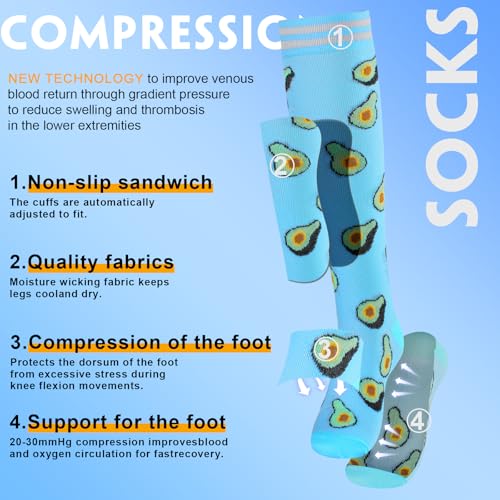 Image of bropite Compression Socks for Women &Men Circulation-Support Knee High Socks 20-30 mmhg-Best for Running,Medical,Nurse,Travel