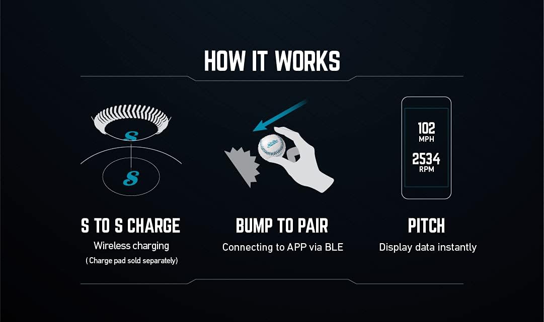 STRIKE Smart Baseball Training Equipment for Analysis Speed/Spin Rate/Pop Time Sensor, Official Size, Weight and Genuine Leather Skin as MLB. for Pitcher Catcher and Baseball Team (iOS/Android) : Sports & Outdoors