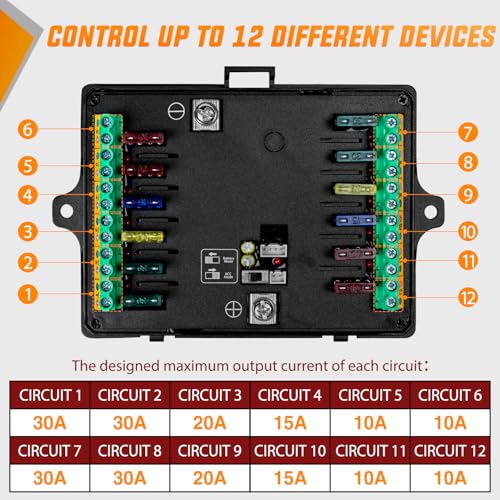 Image of Nilight 12 Gang Switch Panel APP RGB 12V 24V Circuit Control System 4-Mode | Fuse Wiring Harness Automatic Dimmable LED Pod Toggle /Momentary /Strobe /Flash Modes for Car Pickup Truck Camper SUV