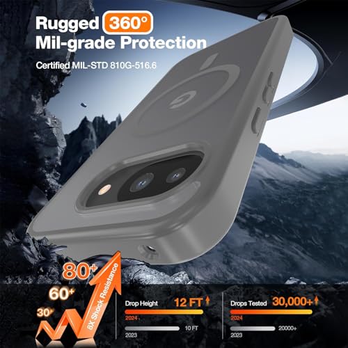 Image of WRJ Magnetic Case for Google Pixel 10a 6.3-Inch, Grey