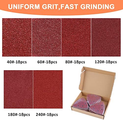 XIATIAN 108 Pieces Triangle Sandpaper, 6 Holes Detail Sander Paper, 93 x 93x 93mm Sanding Sheets Hook and Loop Assorted 40/60/ 80/120/ 180/240 Grits for Sanding and Polishing